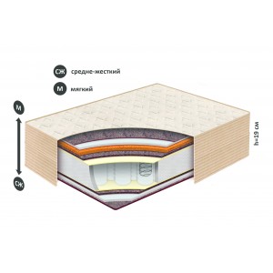 Матрас Belson МОДЕРН К-09 Орша