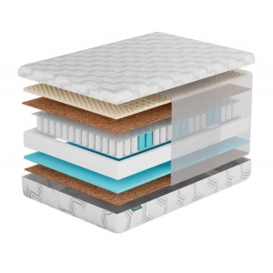 Матрас Фабрика Сна S4 Орша