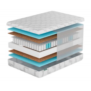 Матрас Фабрика Сна S2 Орша