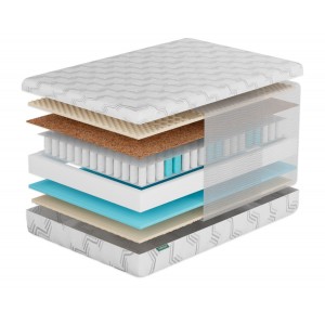 Матрас Фабрика Сна S5 Орша