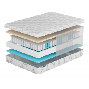 Матрас Фабрика Сна S9 Орша