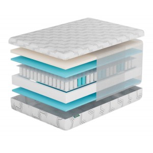 Матрас Фабрика Сна S8  с эффектом памяти Орша