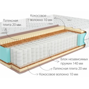 Матрас Sidney Medio Орша