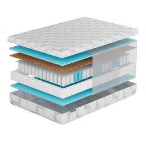 Матрас Фабрика Сна S1 Орша