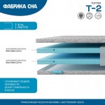 Наматрасник-топпер Фабрика Сна Т-2