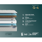 Матрас Фабрика Сна G4 + наматрасник в подарок