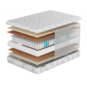 Матрас Фабрика Сна S7 Орша