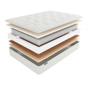 Матрас Фабрика Сна G8 Орша